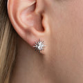 MINIMALISTISKA ÖRHÄNGEN MED OVAL ZIRKON | 925 SILVER