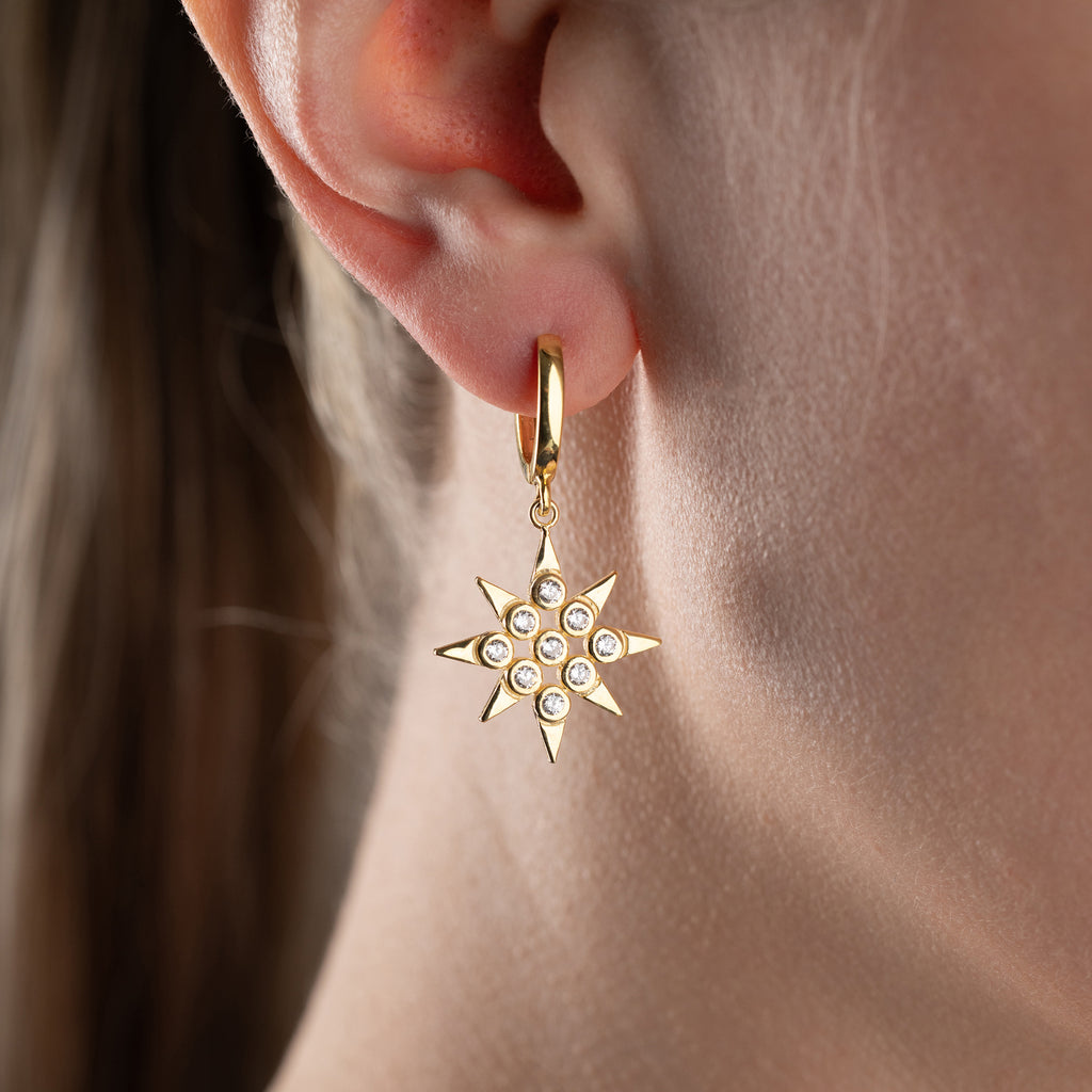 HIMMELÖRONHÄNGAR | 925 SILVER