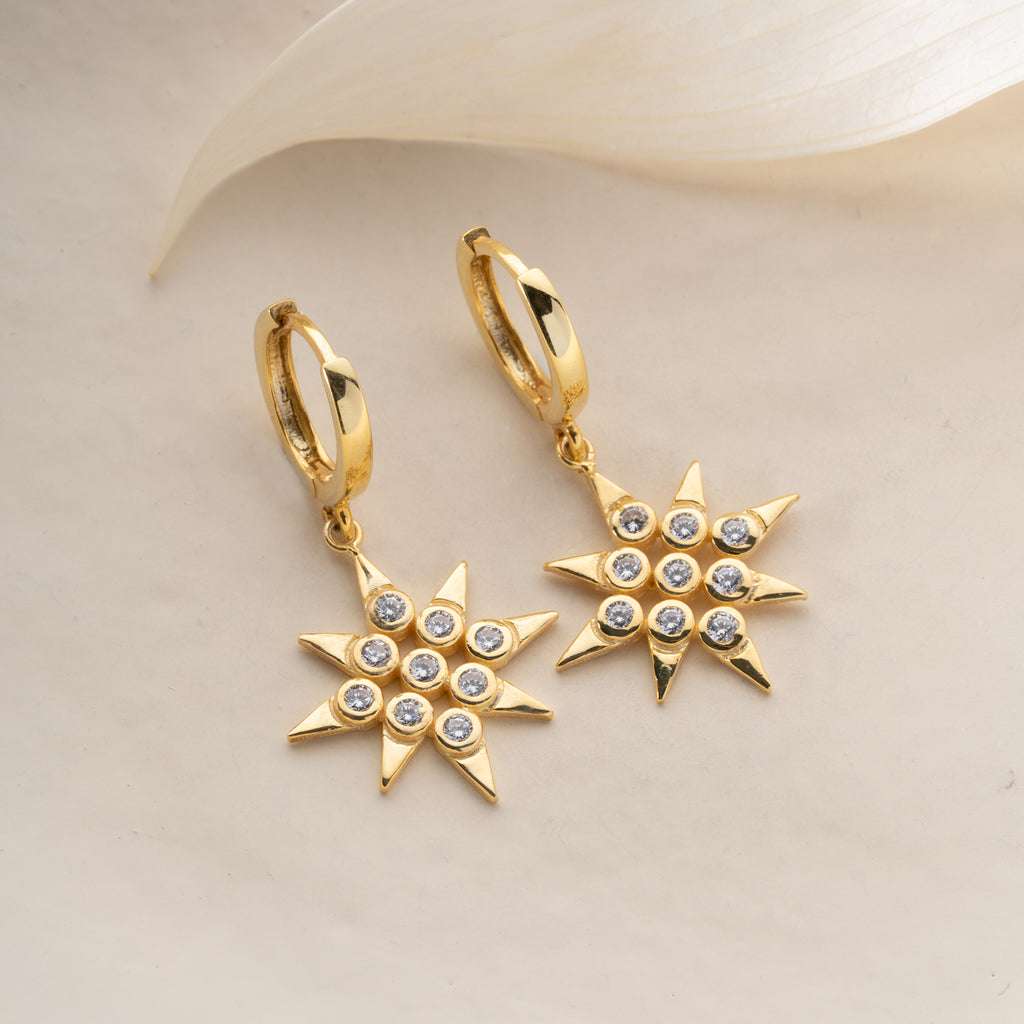 HIMMELÖRONHÄNGAR | 925 SILVER