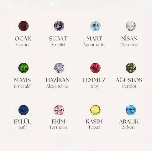 KRAGE MED FÖDELSESTENARI | 925 SILVER